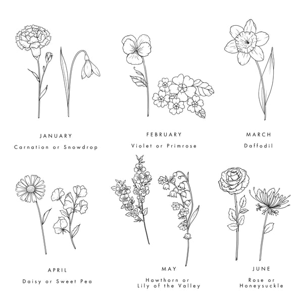 Personalised Birth Flower Art